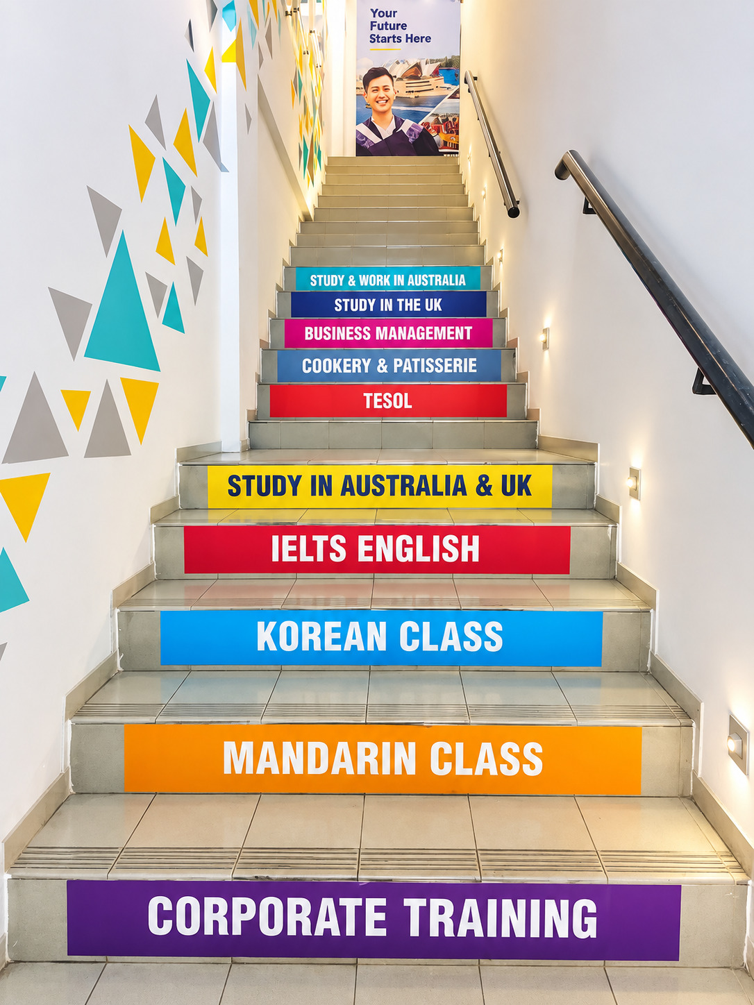 Staircase leading up to the centre
